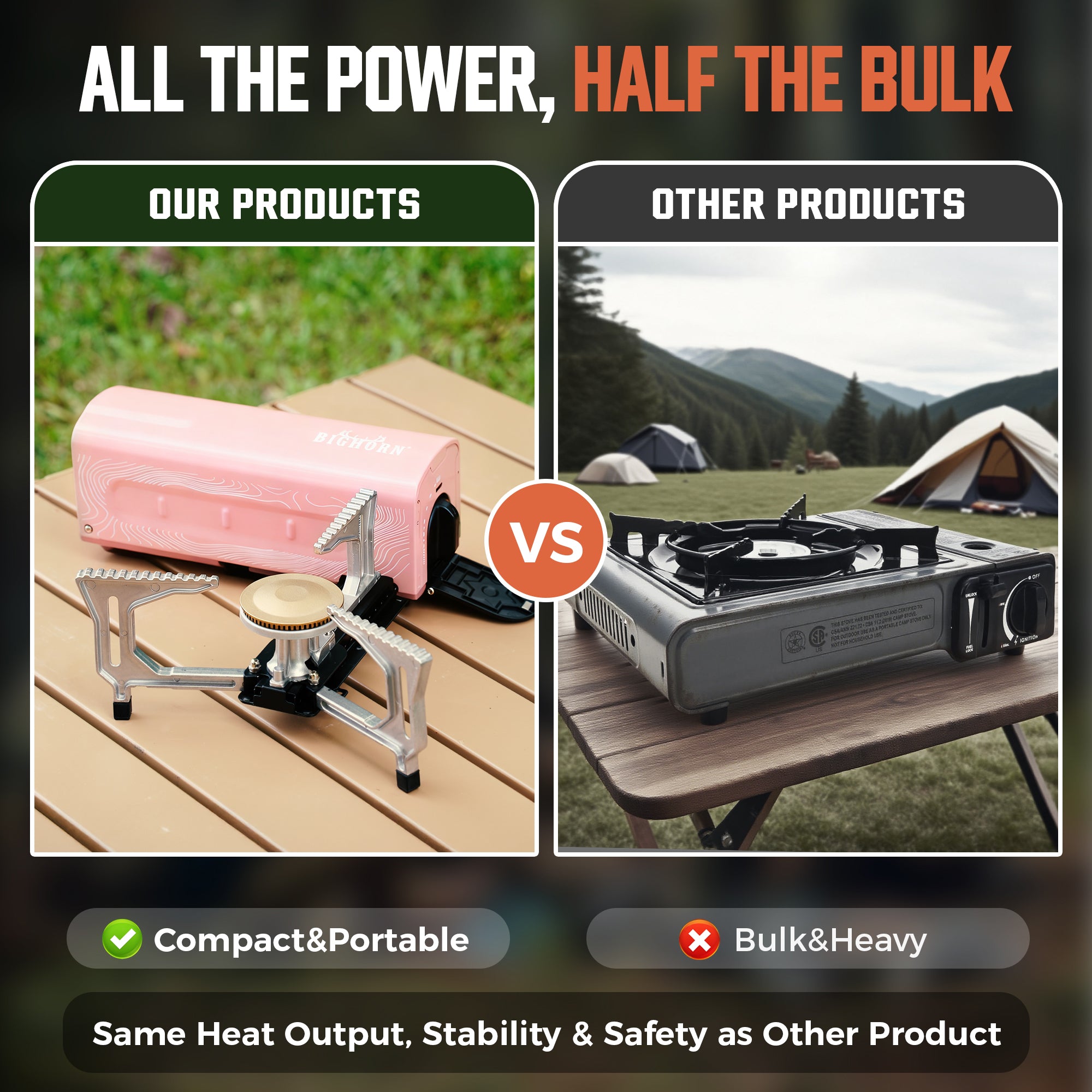 Butane Camping Stove, Portable Folding Gas Burner for Camping