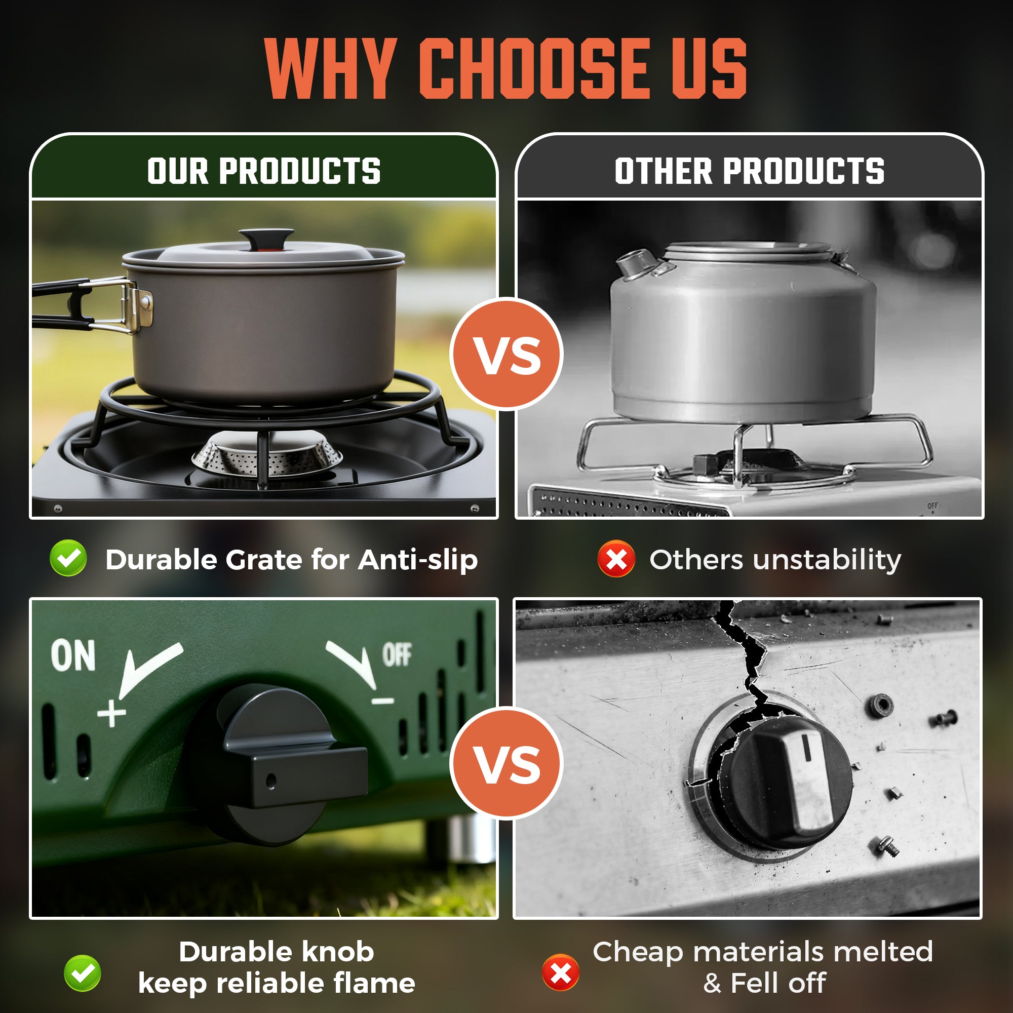 Portable 2 Burner Propane Camping Stove