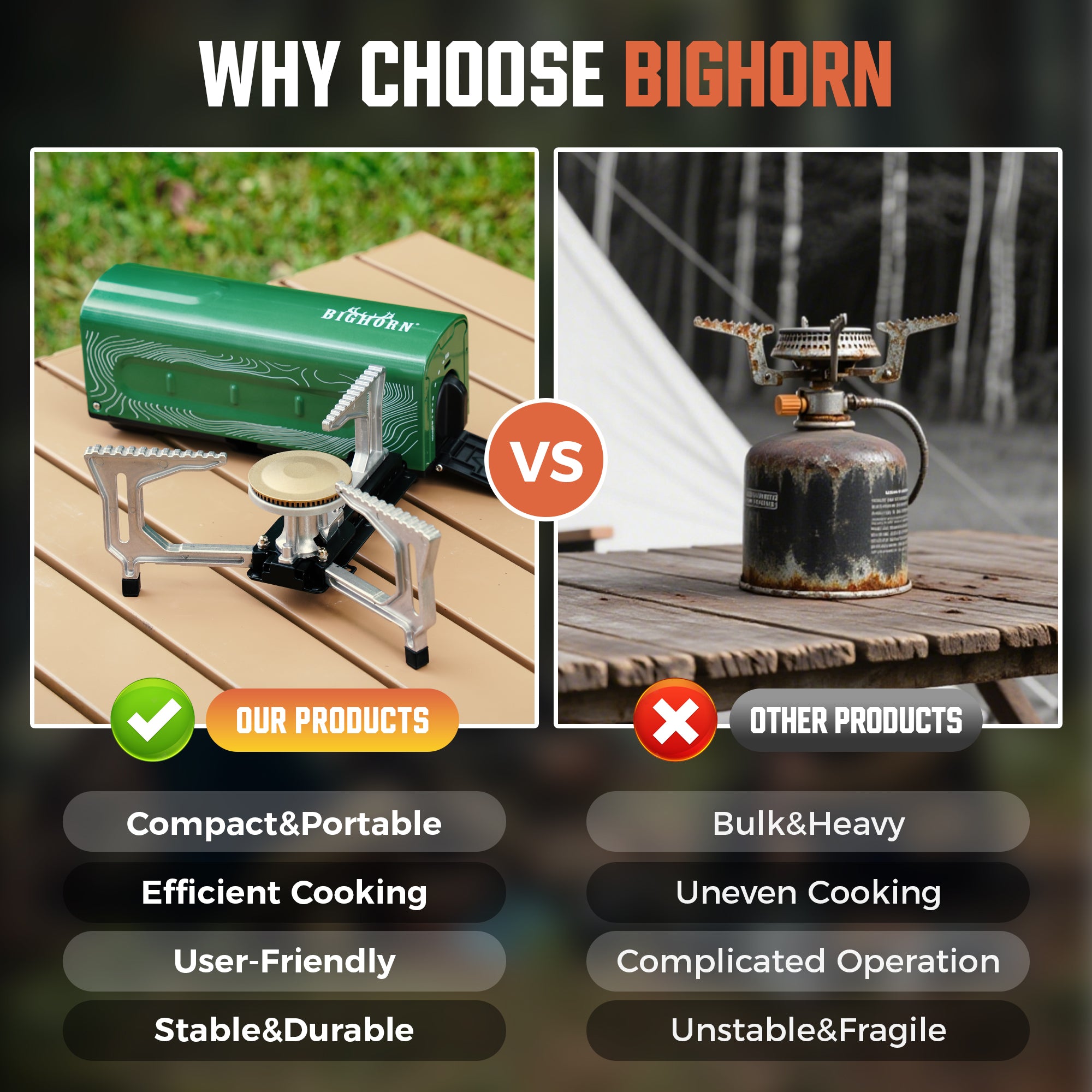 Butane Camping Stove, Portable Folding Gas Burner for Camping