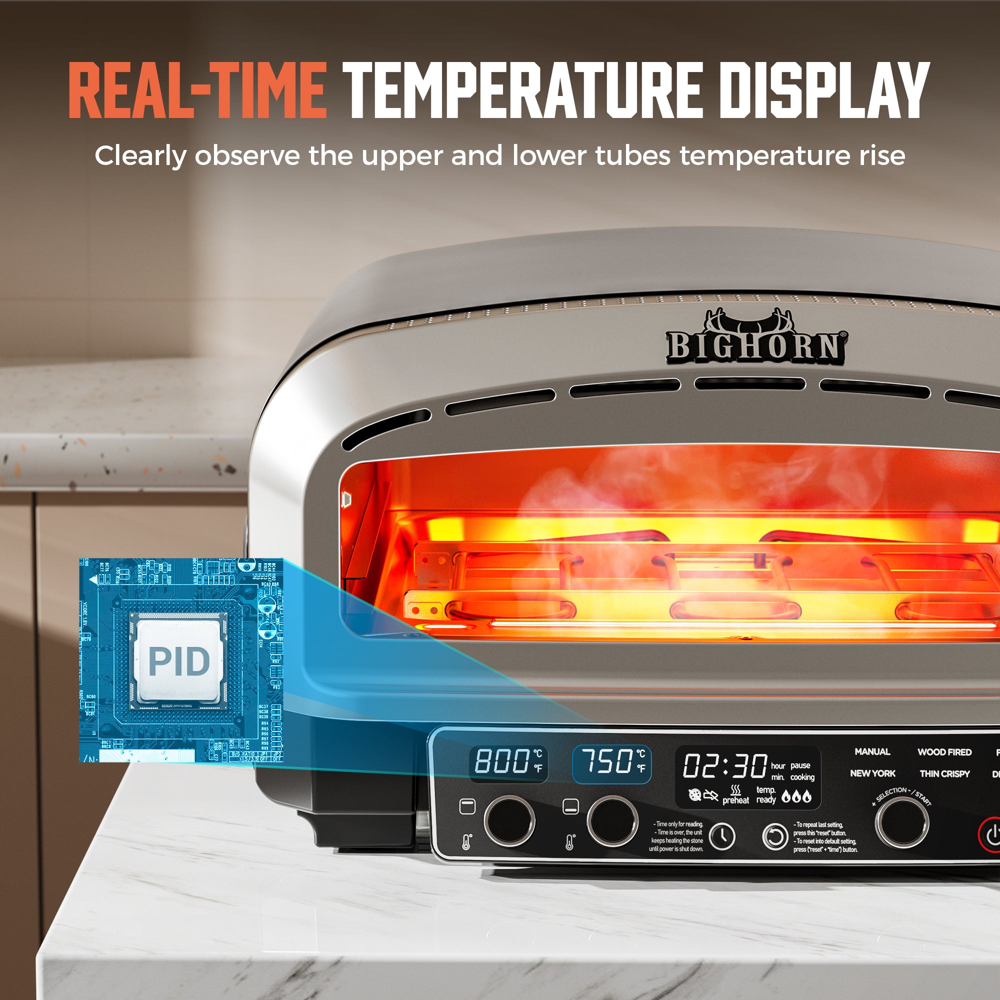 Big Horn 14" Electric Pizza Oven showing real-time temp display, PID control, and preset modes for perfect pizza.