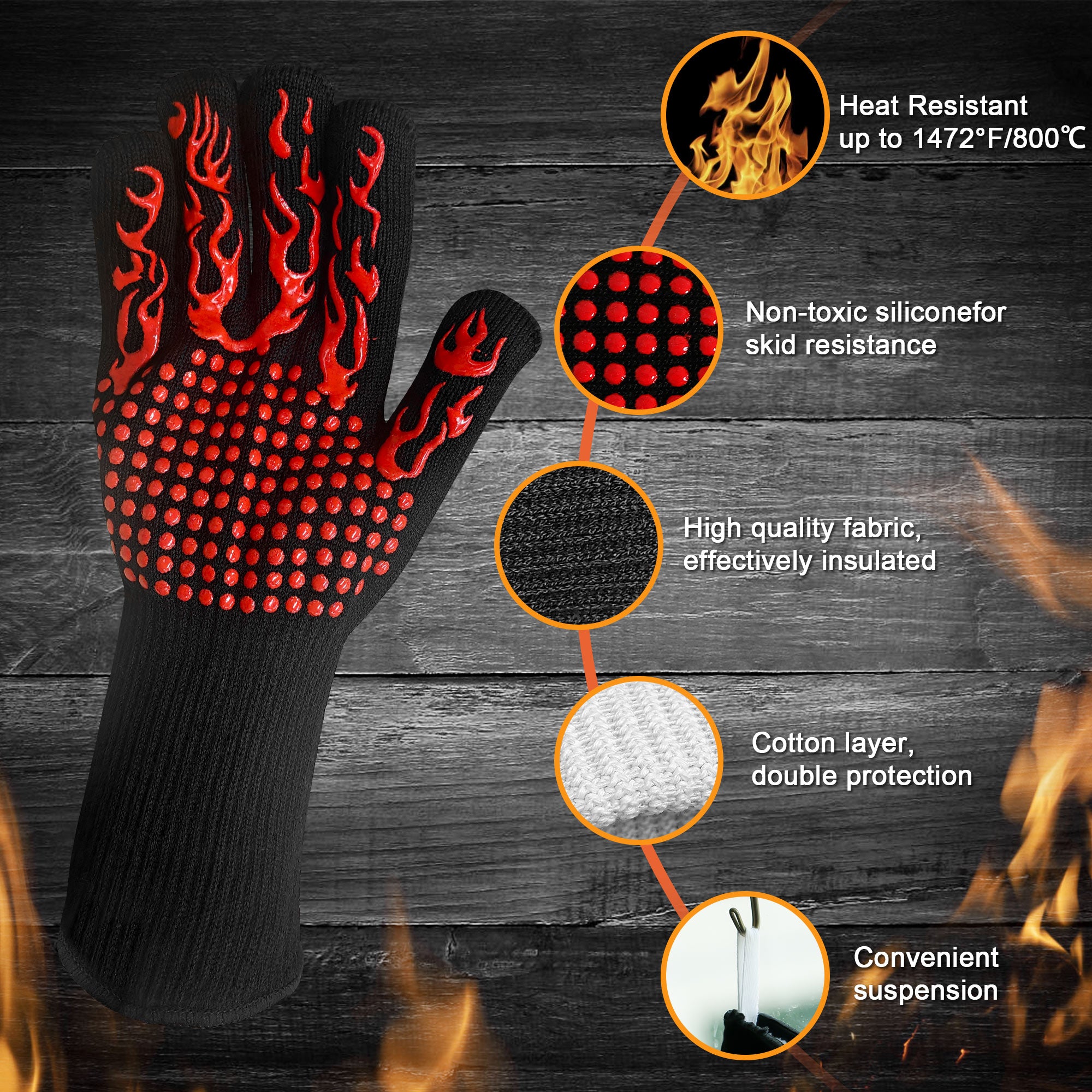Heat Resistant up to 1472℉/800°C
Non-toxic siliconefor skid resistance
High quality fabric effectively insulated
Cotton layer,double protection
Convenient suspension