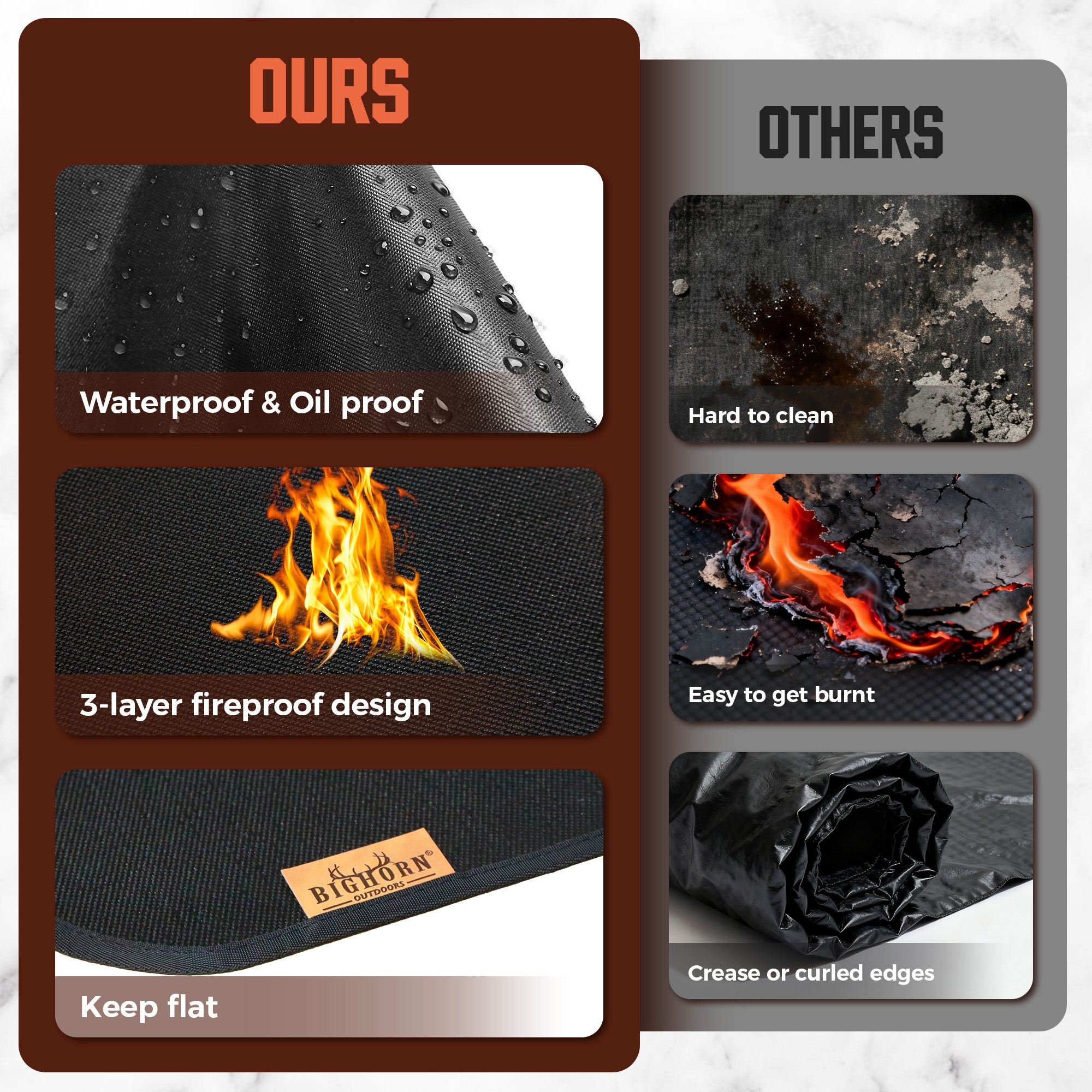 Outdoor Double-Sided Fireproof Grill Mat