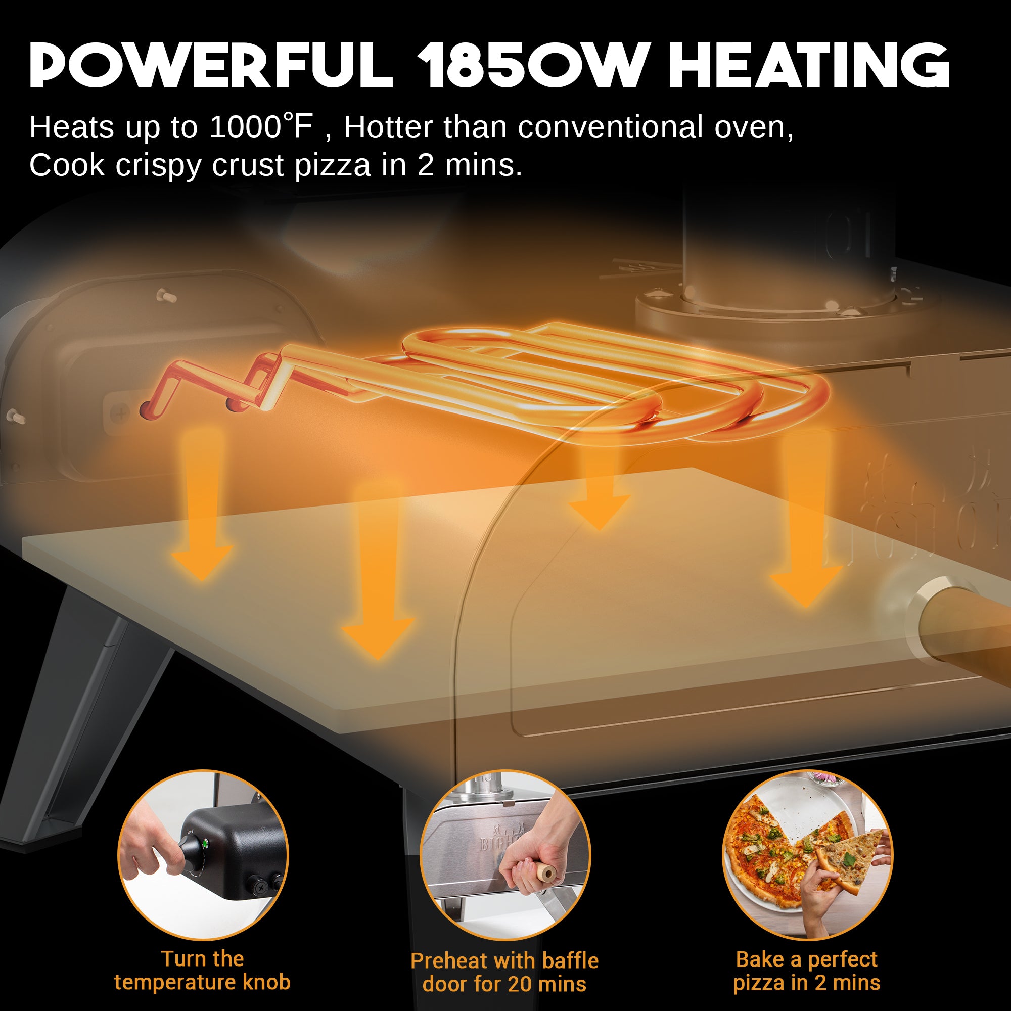 12“ Pellet & Electric Pizza Oven