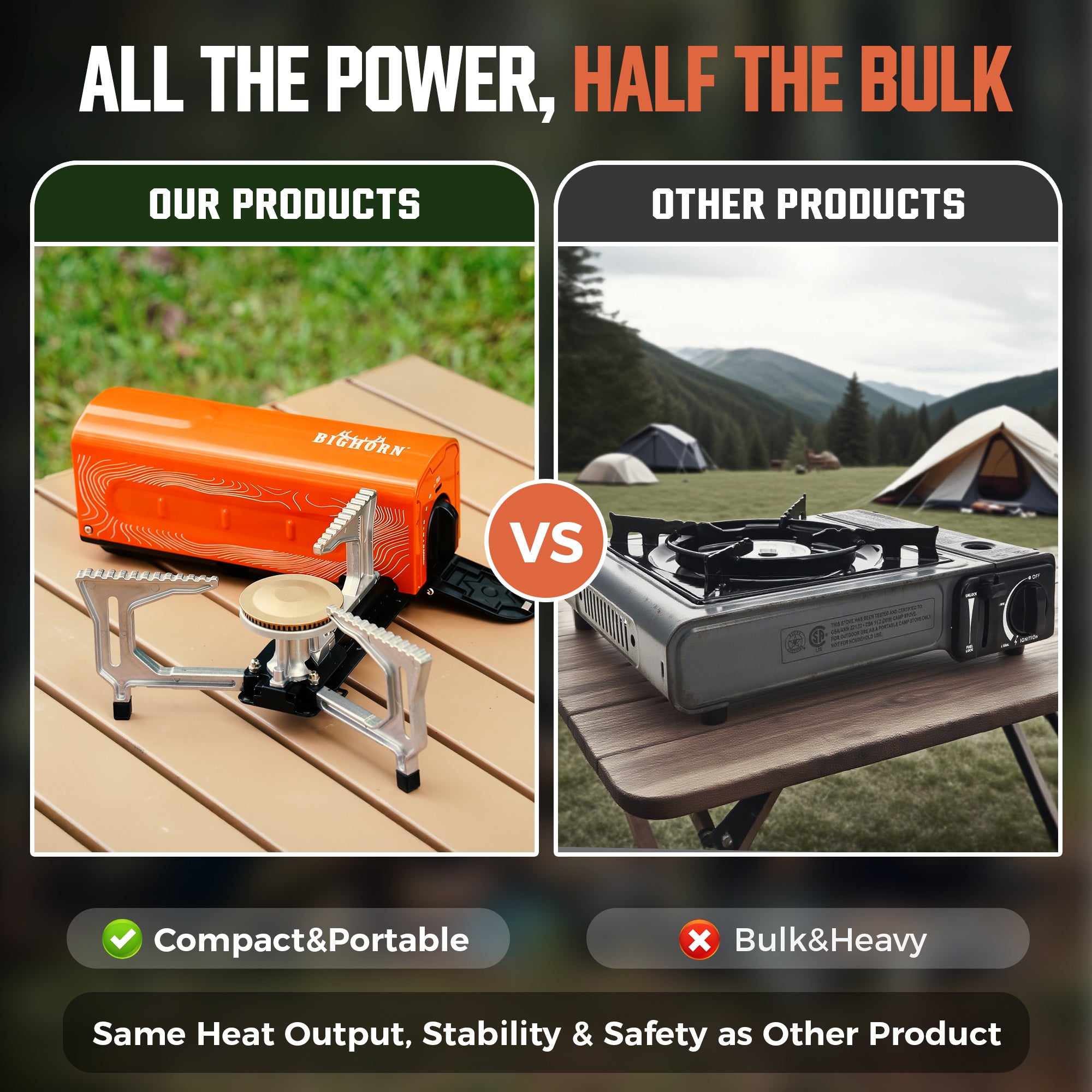 Butane Camping Stove, Portable Folding Gas Burner for Camping